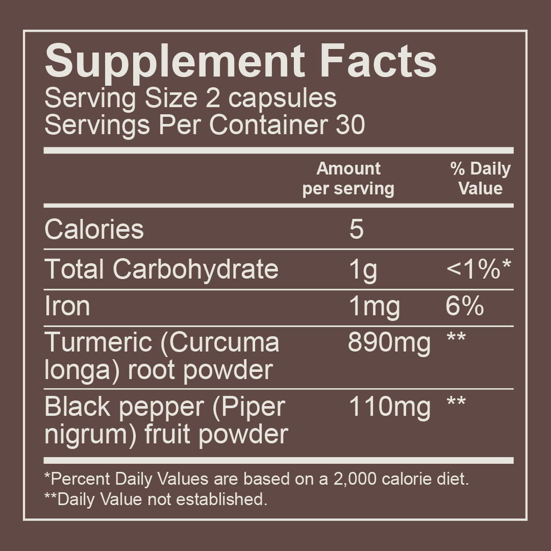 Turmeric+
